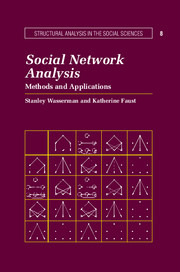 Social Network Analysis - Cambridge Intelligence