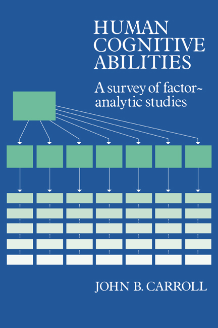 A Theory Of Cognitive Abilities: The Three-Stratum Theory (Chapter 16 ...