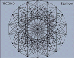 Regular Complex Polytopes
