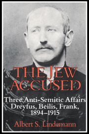 The Jew Accused