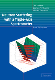 Neutron Scattering with a Triple-Axis Spectrometer