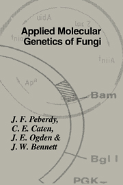 Applied Molecular Genetics of Fungi