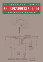 An Introduction to Neuroendocrinology