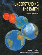 Understanding the Earth