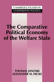 The Comparative Political Economy of the Welfare State