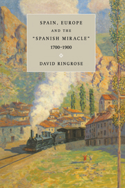 Spain, Europe, and the 'Spanish Miracle', 1700–1900