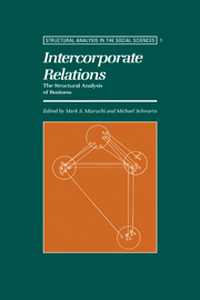 Intercorporate Relations