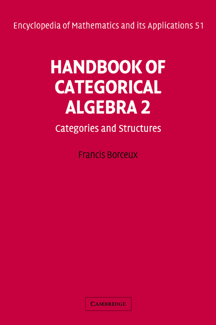 Handbook of Categorical Algebra