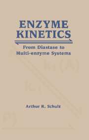 Enzyme Kinetics