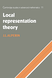 Local Representation Theory