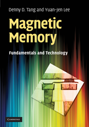 Magnetic Memory