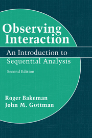 Observing Interaction