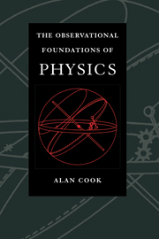 Observational Foundations of Physics