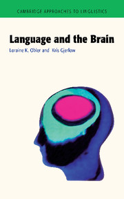 Language and the Brain