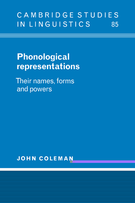 phonological representations definition