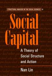 Social Capital