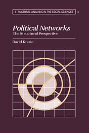 Political Networks
