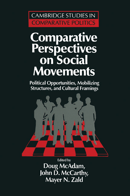 Comparative Perspectives on Social Movements