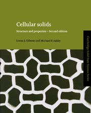 Cellular Solids | Materials science