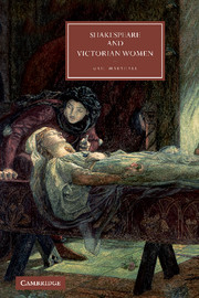 Shakespeare and Victorian Women