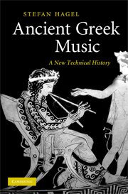 Ancient Greek Music
