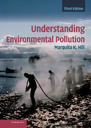 Understanding Environmental Pollution