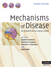 Mechanisms of Disease