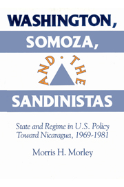 Washington, Somoza and the Sandinistas