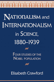Nationalism and Internationalism in Science, 1880–1939