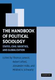 political sociology paper topics