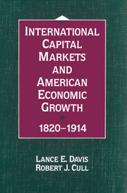 International Capital Markets and American Economic Growth, 1820–1914