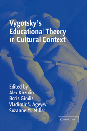 Vygotskys educational theory cultural context Educational