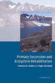 Primary Succession and Ecosystem Rehabilitation