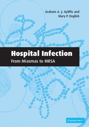 Hospital Infection: From Miasmas to MRSA