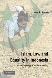 Islam Law And Equality In Indonesia