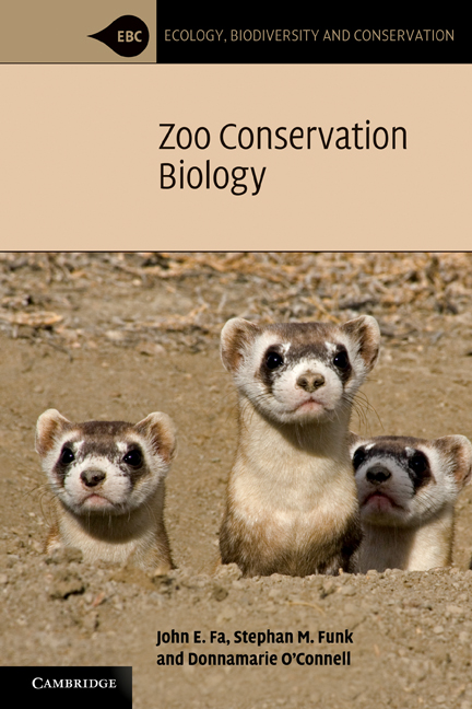 Zoo Conservation Biology