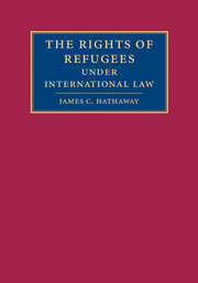 The Rights of Refugees under International Law