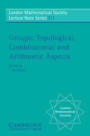 Groups