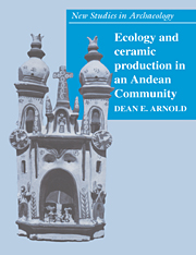Ecology and Ceramic Production in an Andean Community