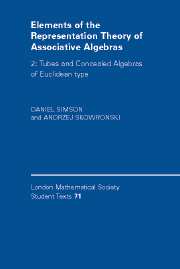 Elements of the Representation Theory of Associative Algebras