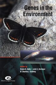 Genes in the Environment