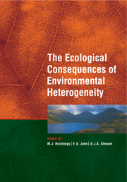 The Ecological Consequences of Environmental Heterogeneity