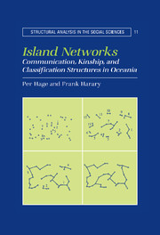 Island Networks