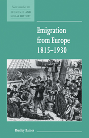 Emigration from Europe 1815–1930
