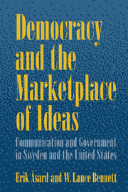 Democracy and the Marketplace of Ideas