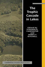 The Trophic Cascade in Lakes