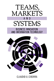 Teams, Markets and Systems