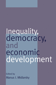 Inequality, Democracy, and Economic Development