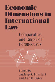 Economic Dimensions in International Law