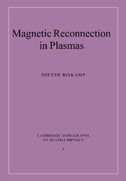 Magnetic Reconnection in Plasmas